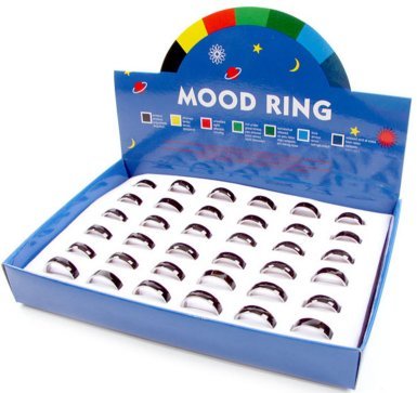 Colour Changing Mood Ring